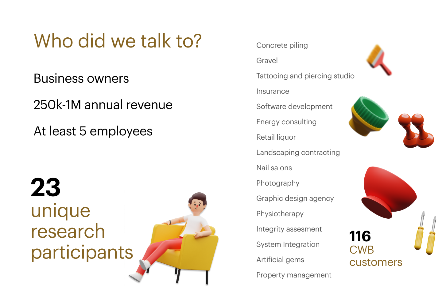 Research Participants infographics